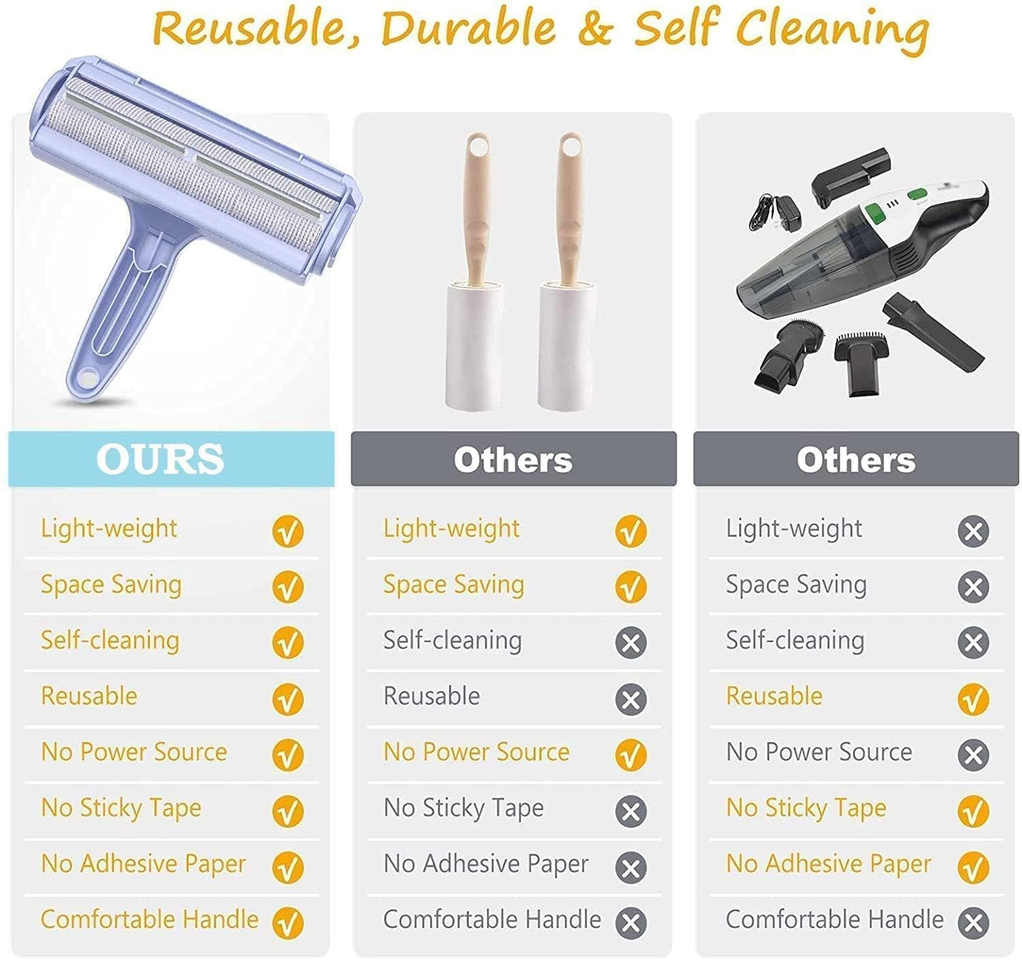 LintZap - Reusable Lint and Pet Hair Remover